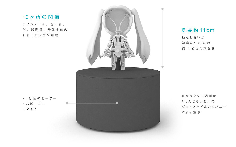 Hatsune Miku by iDoll x Nendoroid Following a Wildly Popular Appearance at Wonder Festival 2