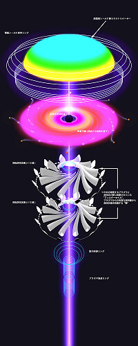 Ogura's migration ship Avalon image 2 2