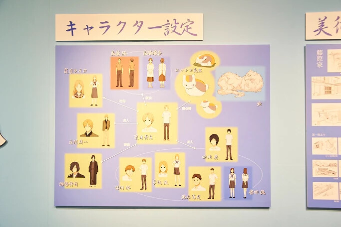Natsume's Book of Friends Art Exhibition [Photo Report] 5