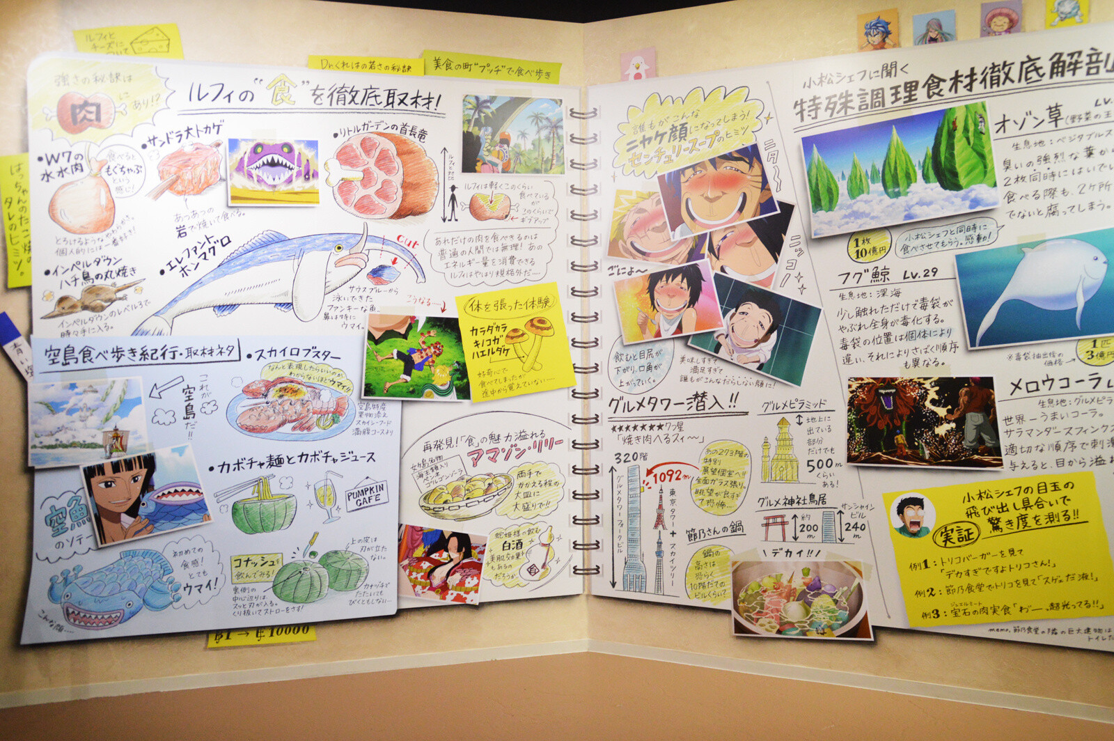 On the wall of J-World Kitchen is an ingredient and food menu for each work. 4