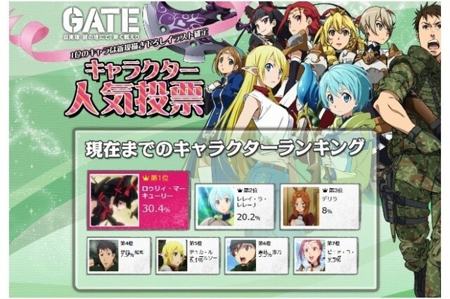 Gate: Jieitai Kanochi nite, Kaku Tatakaeri” Second Season Broadcast Begins  in January 2016, Anime News