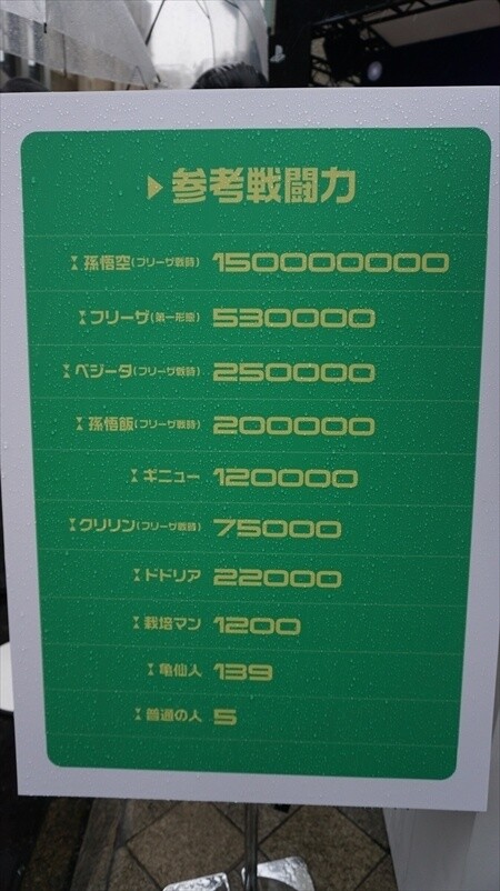 © Bandai Namco Games Inc. 8