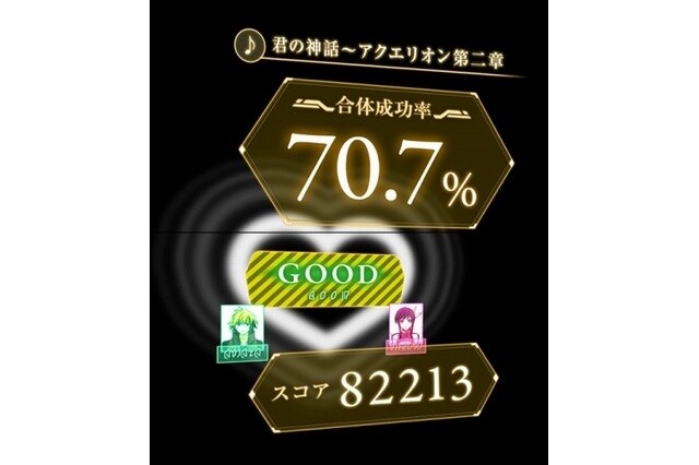 © Shoji Kawamori, Satelight Inc. / Project Aquarion Evol  2