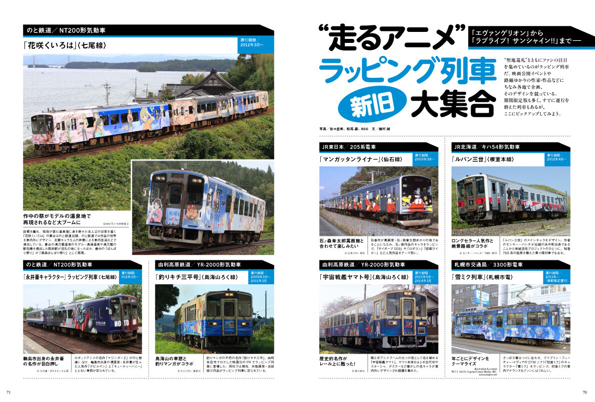 Railfan Magazine Features Kimi no Na wa. and Other Works for Special Anime Edition! 5