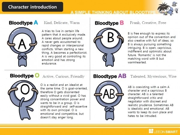 “True” Blood Or No? Figuring Out The Obsession With “Blood-types” In Japan 4
