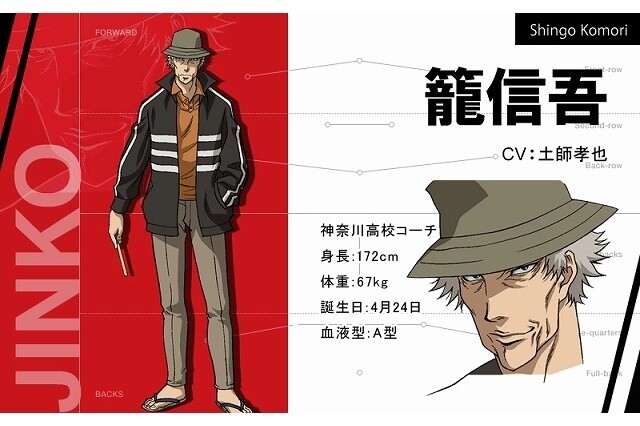 All Out!! - More Key Visuals, Cast Information, and Event Details Released 1