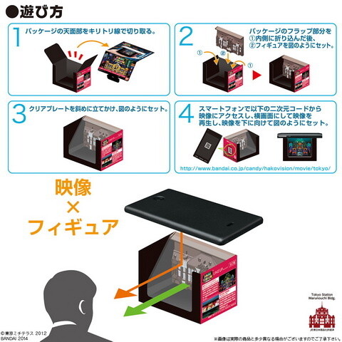 So that’s how it works! 1