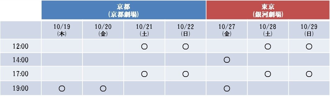 K the Stage: Missing Kings Reveals Additional Cast! 3