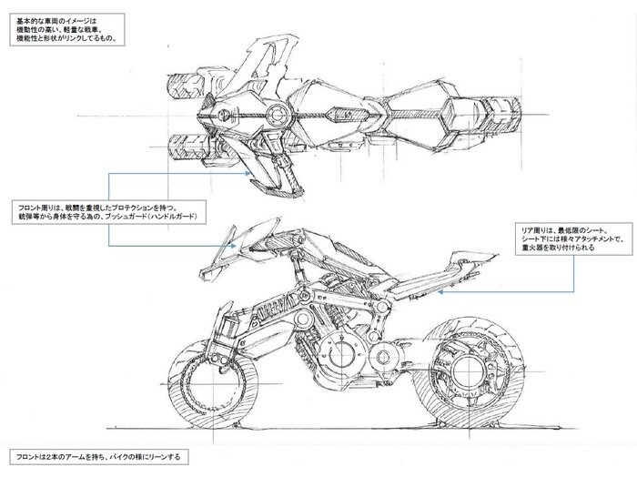 Kickstarter Campaign Launches for Sci-Fi Anime *Under the Dog* 6