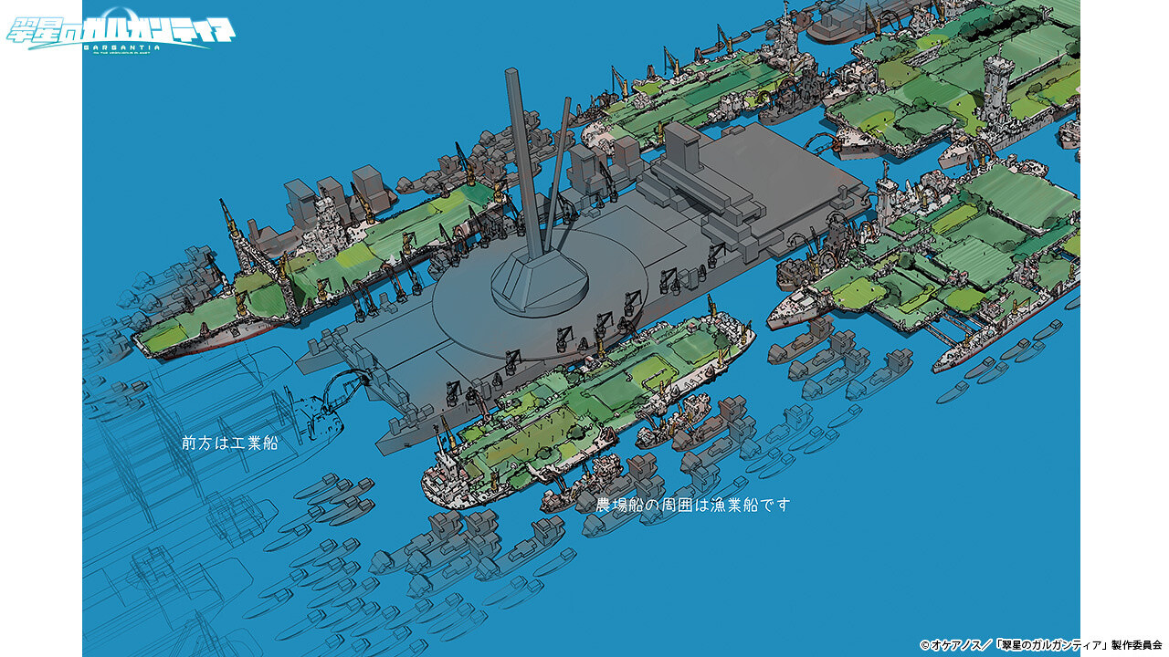 Interview with Koji Tanaka, Director of Photography of “Gargantia on the Verdurous Planet” [2/4] 2