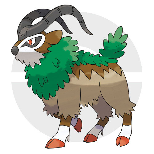 Gogoat 23