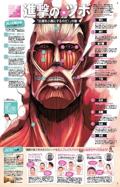 A First Time for Even Hajime Isayama?! Amazingly Detailed ‘Attack on Titan’ Face Pack Included in Voce 3