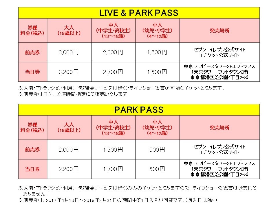 One Piece Live Attraction Returns in April 2017! 1