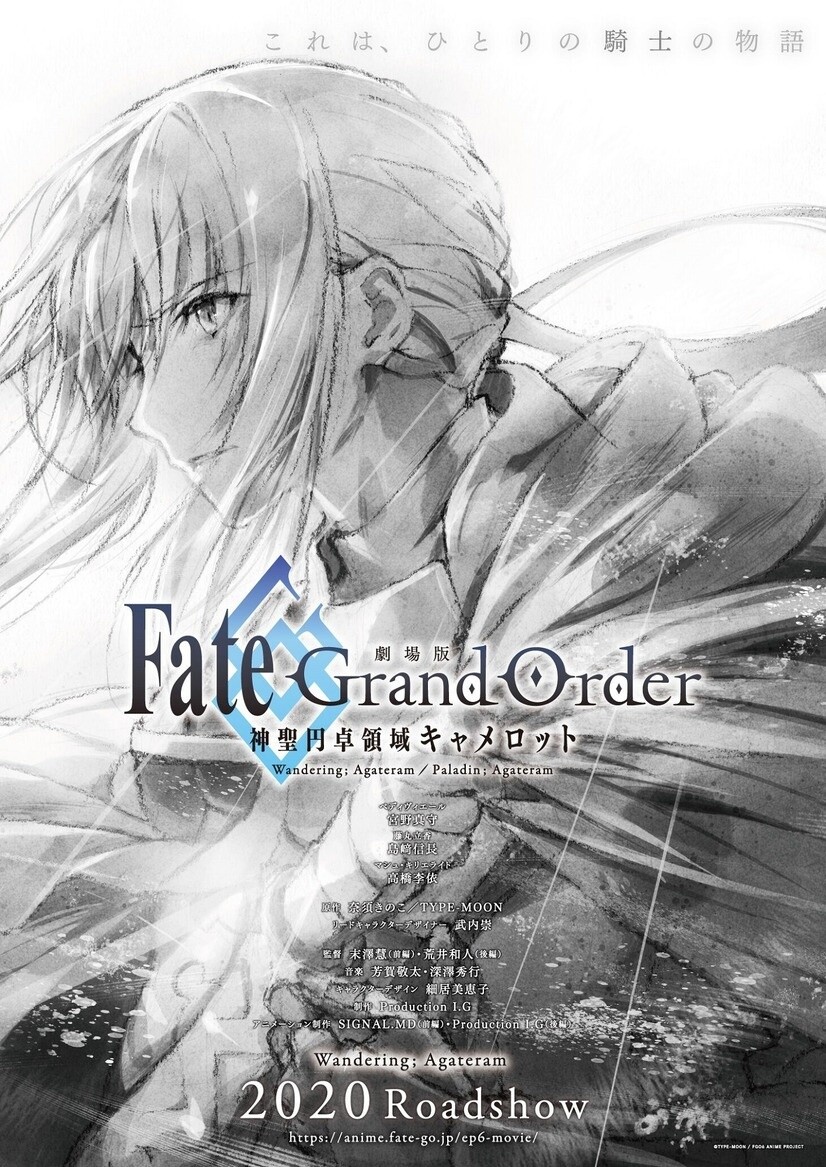 Ichiban Kuji × Fate/Grand Order - Absolute Demonic Front: Babylonia:  Ereshkigal | Fate/Grand Order | Know Your Meme
