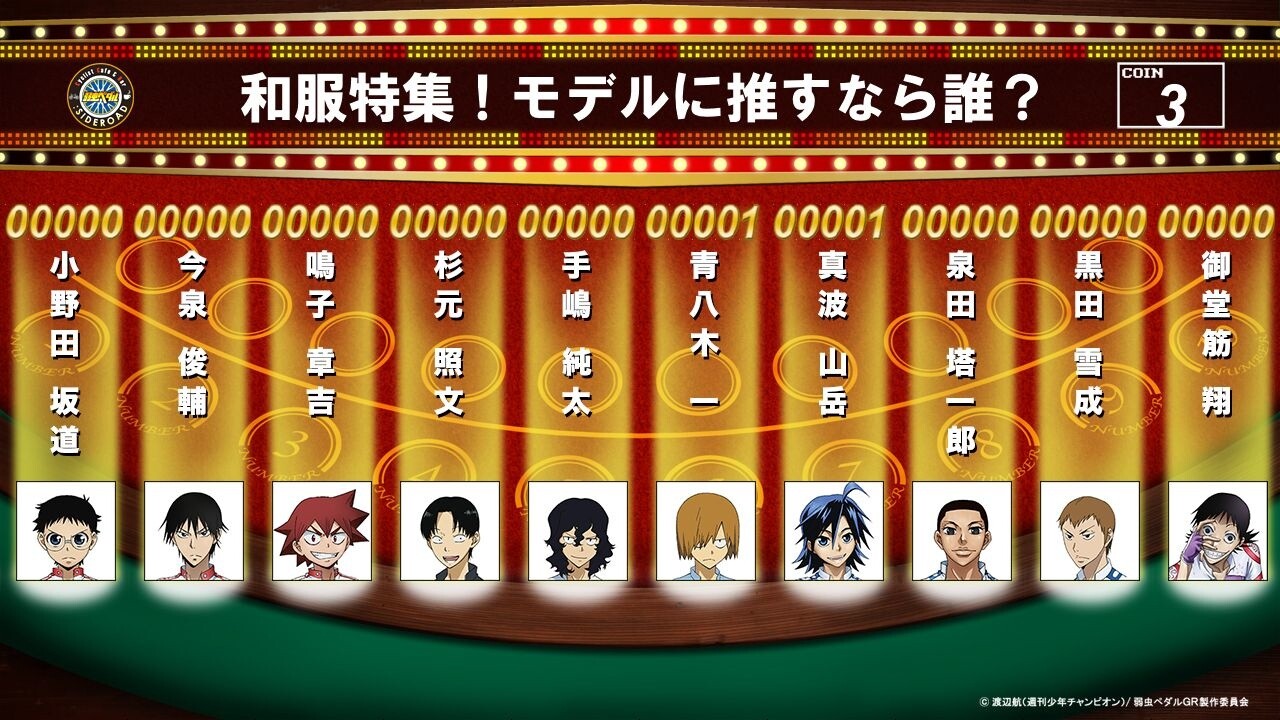 Mini attraction　© Wataru Watanabe (Weekly Shonen Champion) / Yowamushi Pedal GR Production  2