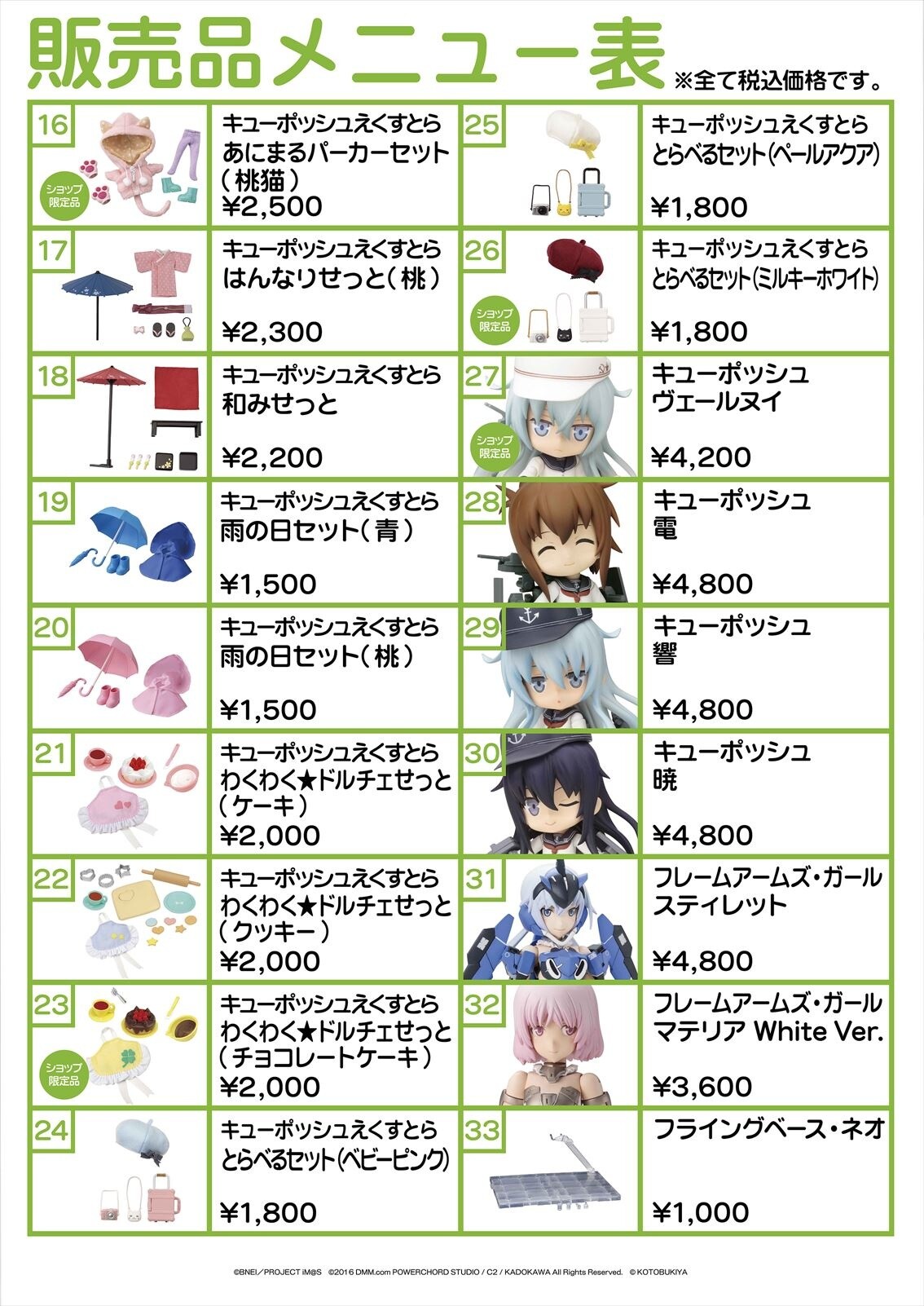 Menu of products on offer (page 2) 2