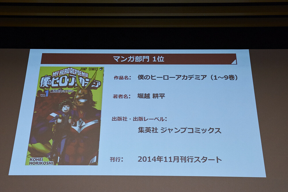 SUGOI JAPAN Announces Top Anime, Manga, Light Novel & Novel for 2017! [Event Report] 15
