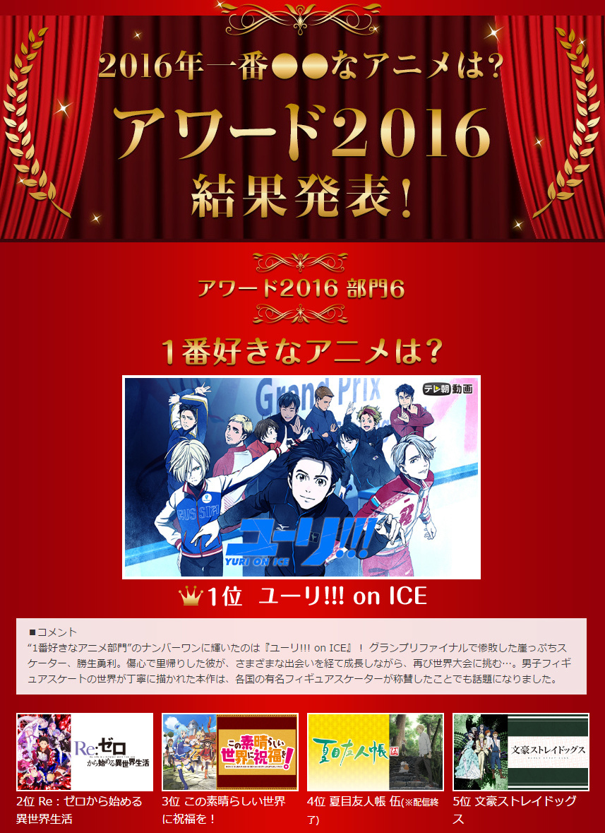 Docomo Anime Store Presents Top Anime of 2016 Divided into Six Categories!