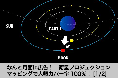 なんと月面に広告！　衛星プロジェクションマッピングで人類カバー率100％！[2/2]