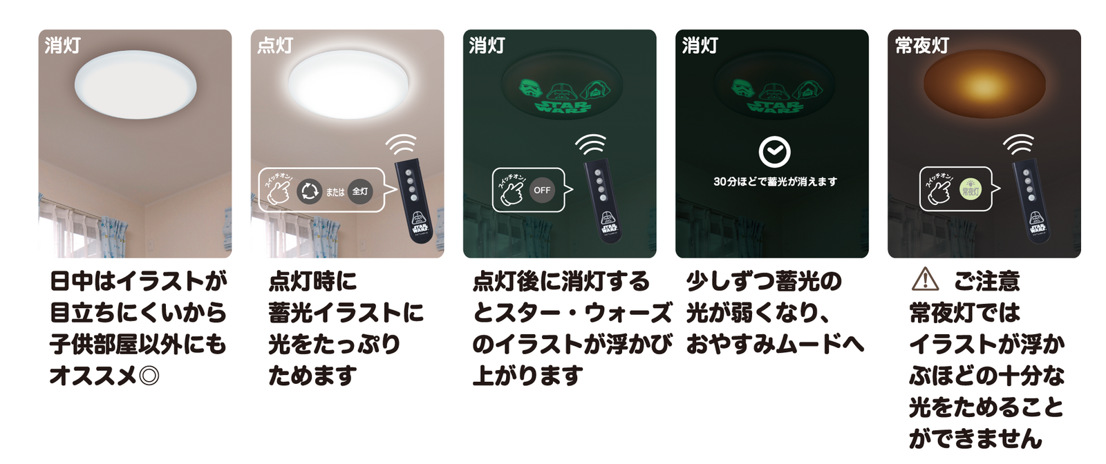 Fall into a Galactic Slumber with This Star Wars LED Ceiling Light! 1