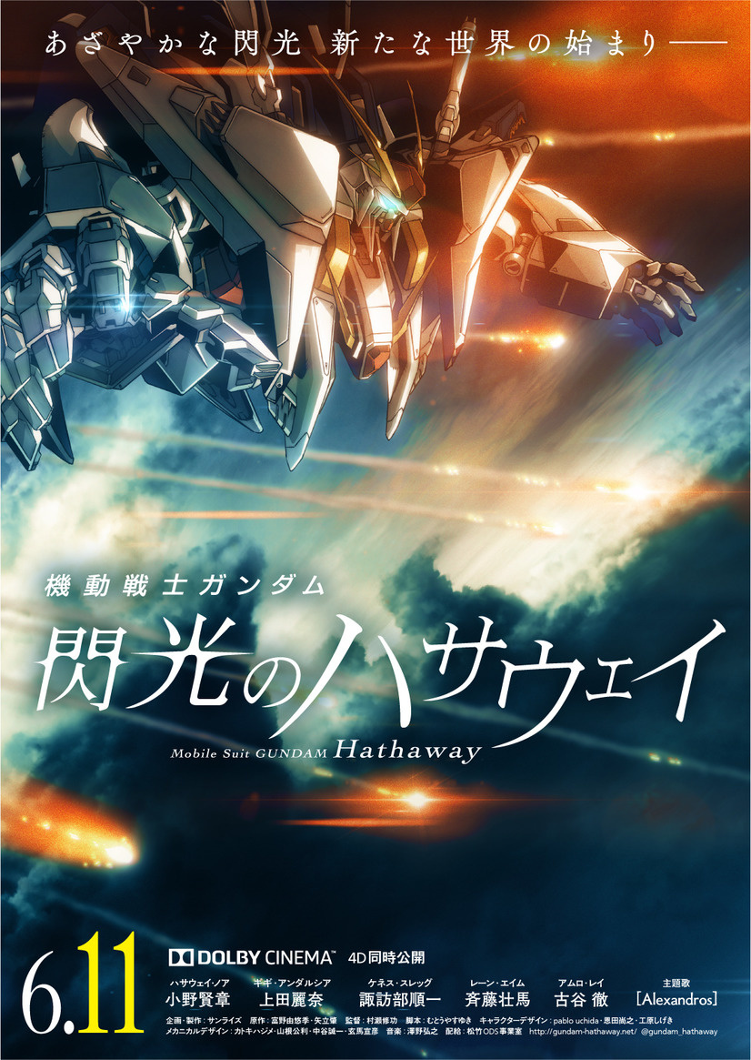 Mobile Suit Gundam: Hathaway's Flash Confirms New Release Date!