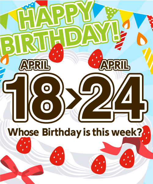 Whose BIRTHDAY Is it Today?
