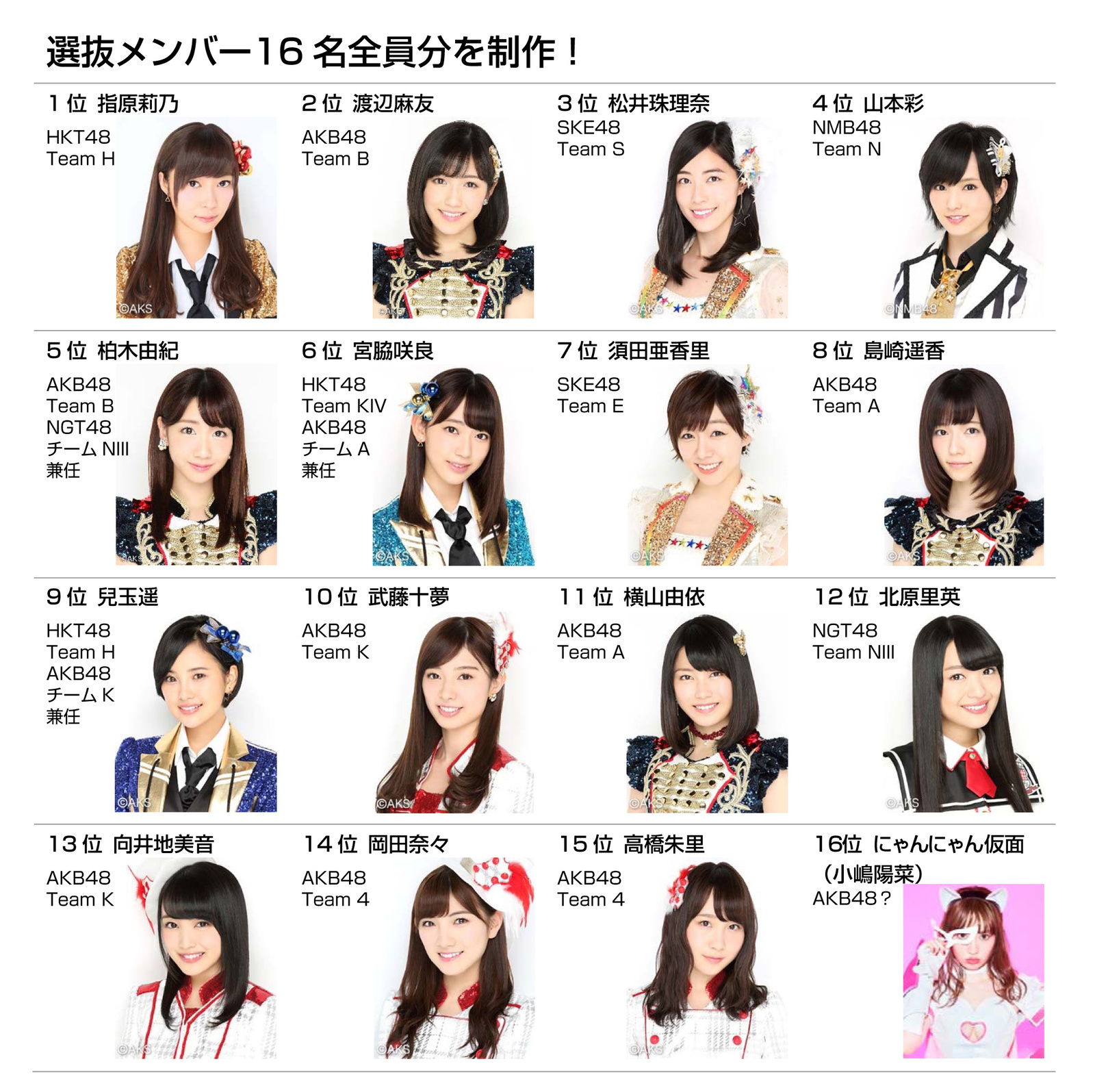 AKB48 Top 16 1