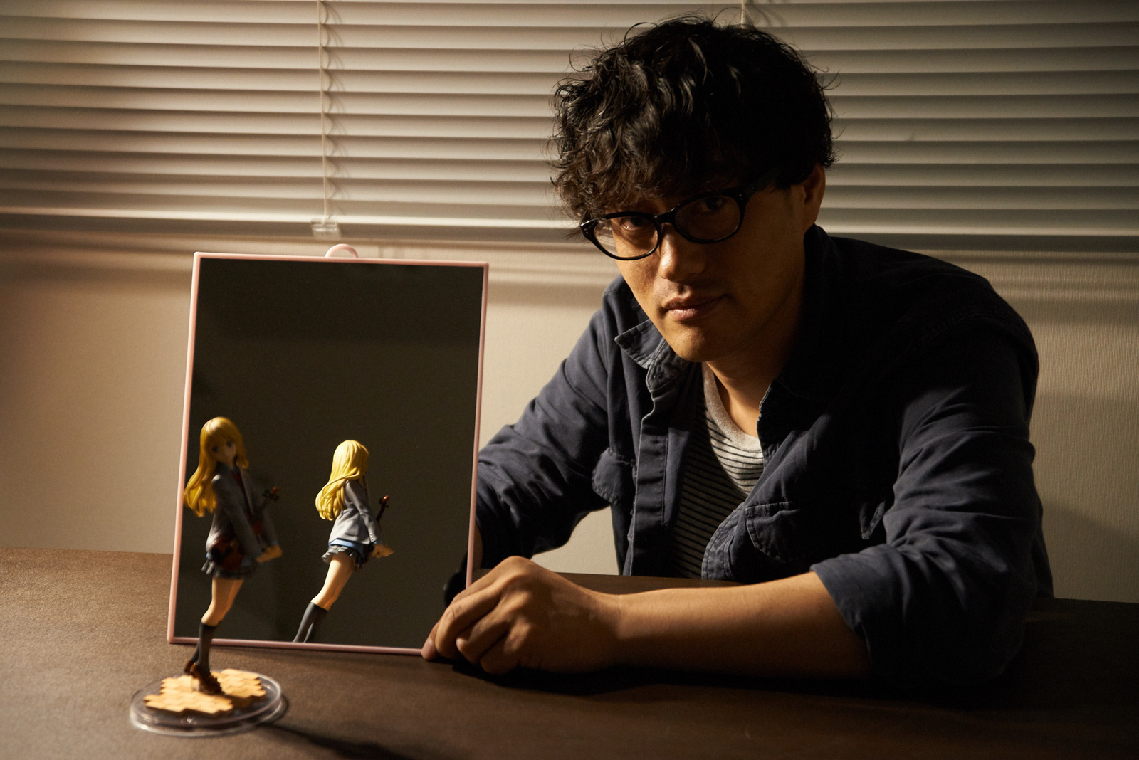 [Tutorial] How to Take Figure Photography Like a Pro 20