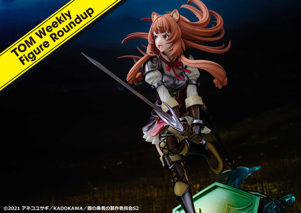 Weekly Figure Roundup: 15 Jun, 2025 to 21 Jun, 2025