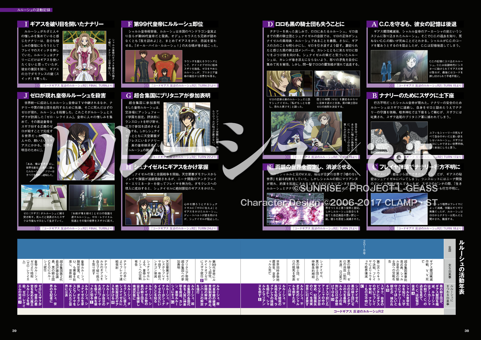 Lelouch & Suzaku photo gallery 3