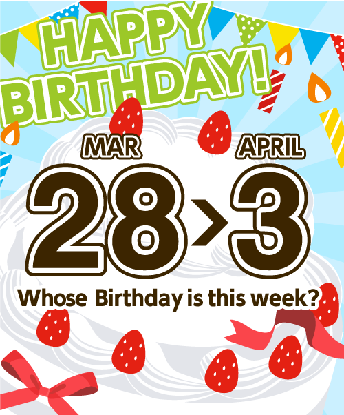 Whose BIRTHDAY Is it Today?