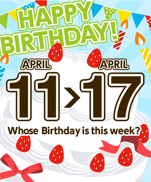 Whose BIRTHDAY Is it Today?