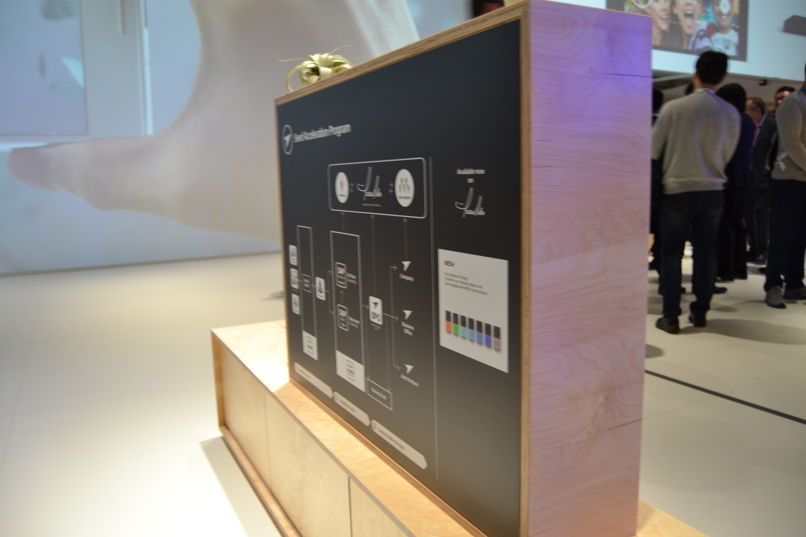 Transform Daily Objects into Smart Gadgets with MESH! [Mobile World Congress Event Report] 6