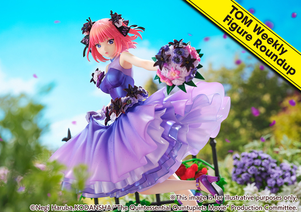 TOM Weekly Figure Roundup: March 26 to April 1, 2023