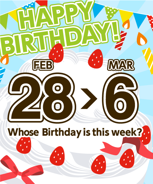 Whose BIRTHDAY Is it Today?