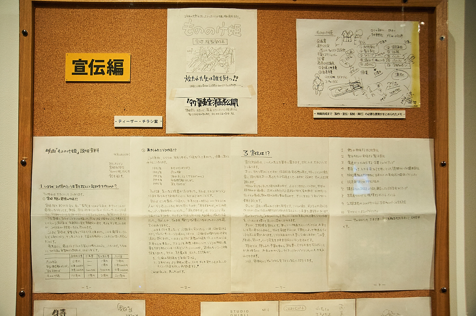 [Event Report] Celebrate 30 Years of Studio Ghibli with the Great Ghibli Exhibition! 50