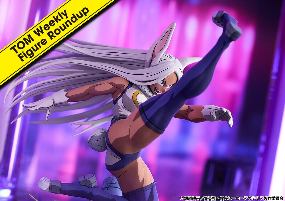 Weekly Figure Roundup: 08 Mar, 2026 to 14 Mar, 2026