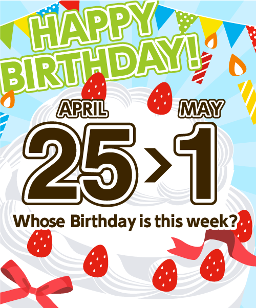 Whose BIRTHDAY Is it Today?