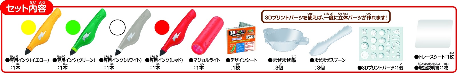 Make a Perfect Dinner With Bandai’s 3D Dream Arts Pen! 6