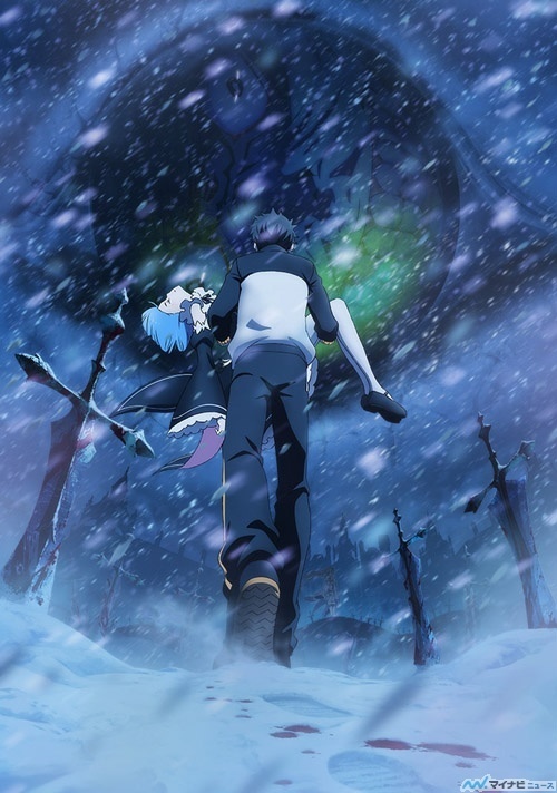 Re:ZERO -Starting Life in Another World- 2nd Key Visual And New Collaboration With Go Go Curry