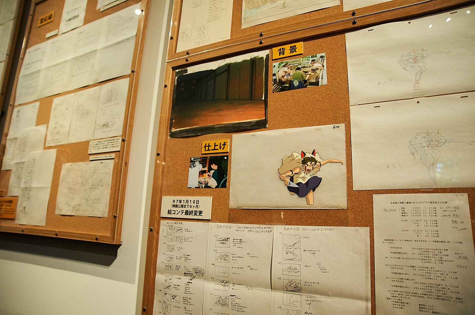 [Event Report] Celebrate 30 Years of Studio Ghibli with the Great Ghibli Exhibition! 49