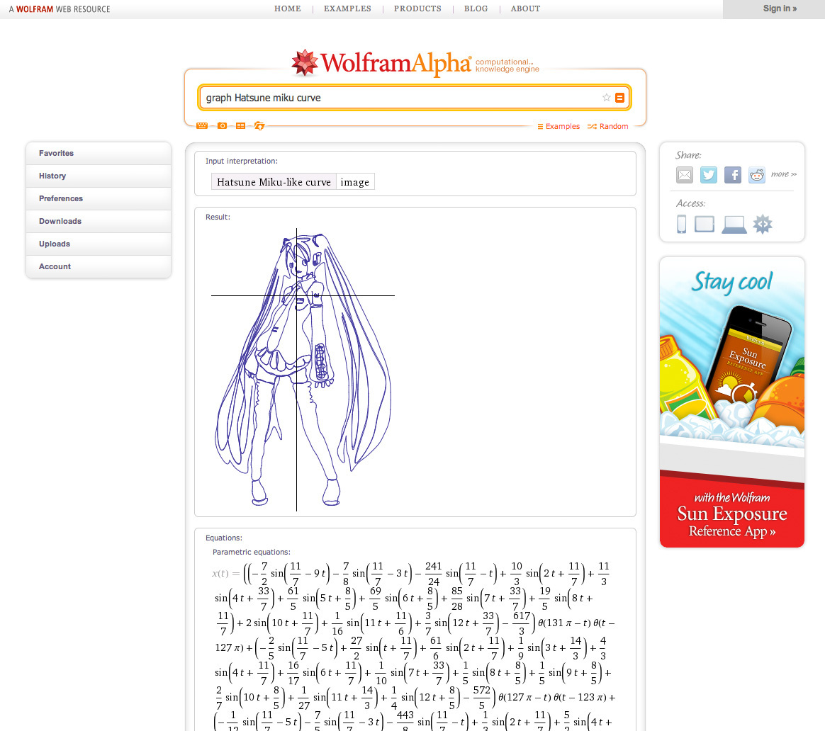 A Mathematical Formula for Hatsune Miku Has Been Found?! Draw Characters Using Math on WolframAlpha