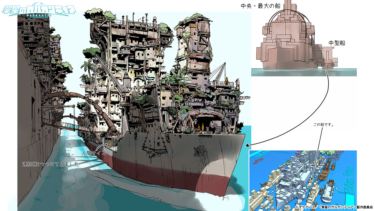 Interview with Takaaki Kidani (Bushiroad), Planner of “Gargantia on the Verdurous Planet” [1/4]